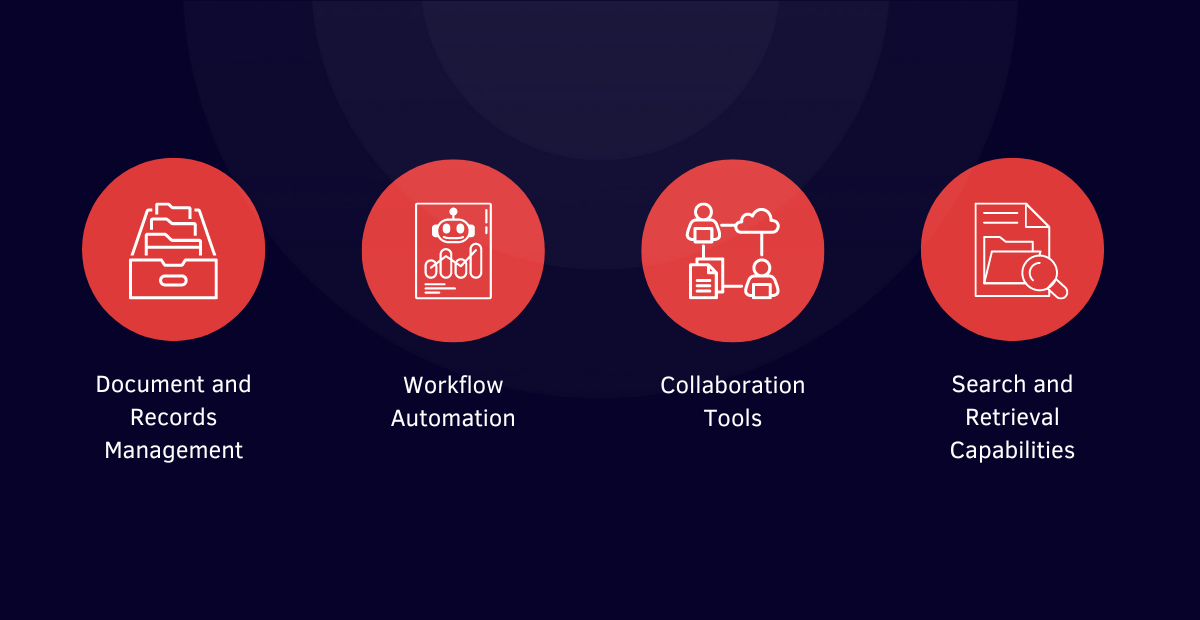 Features of ECM